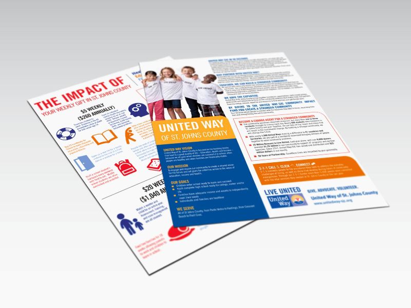 united-way-infographics-graphic-design-palm-coast